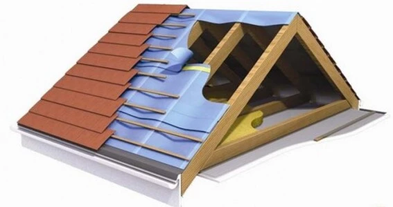 Разделы: Кровельные Материалы